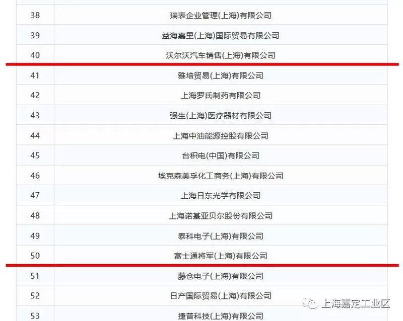进出口贸易:工具推荐与案例解析